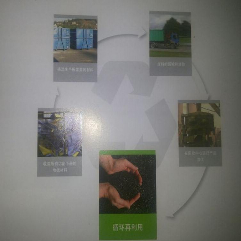 潔福對LEED認證的貢獻-綠色環保地板